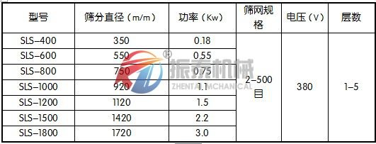 丙氨酸塑料蜜桃黄片一区二区技术参数