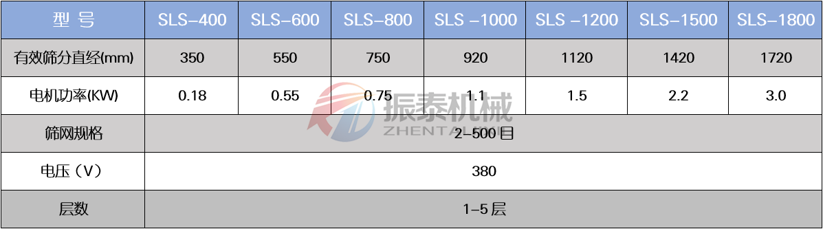 PP塑料蜜桃黄片一区二区技术参数