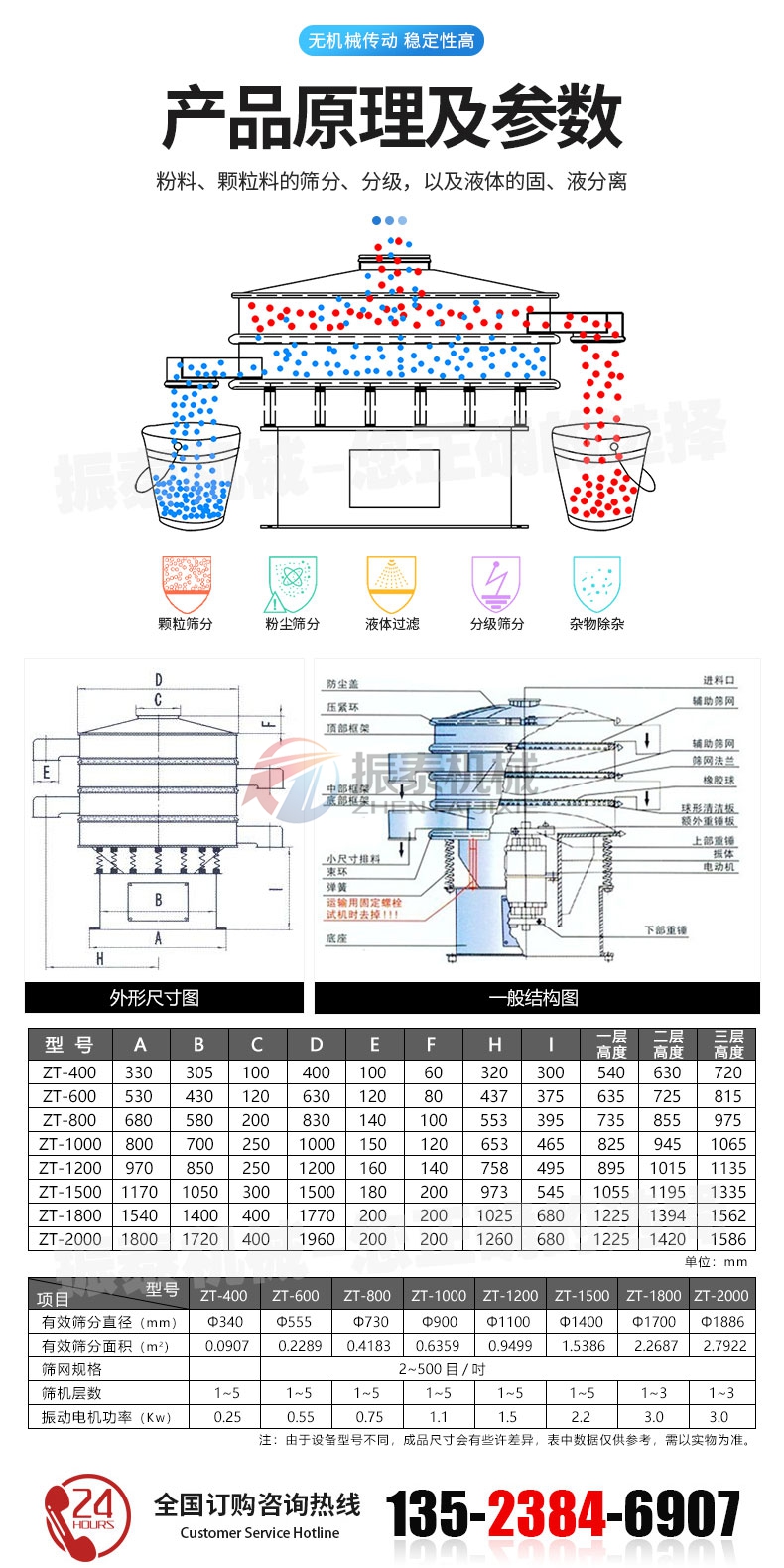 铝粉蜜桃精品国产色欲原理及参数