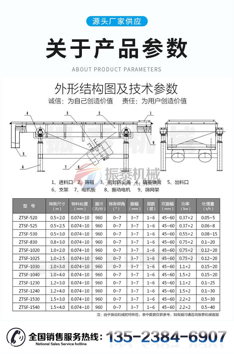 芝麻降温直线蜜桃黄片一区二区技术参数