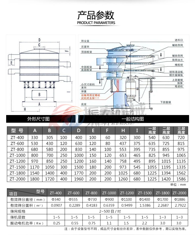 钛白粉蜜桃黄片一区二区技术参数