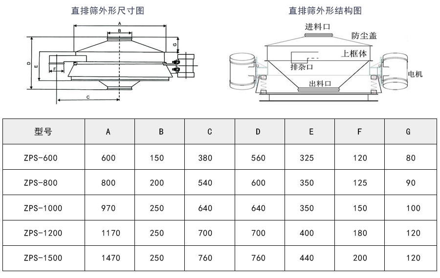 甜菊糖苷直排蜜桃黄片一区二区外形结构