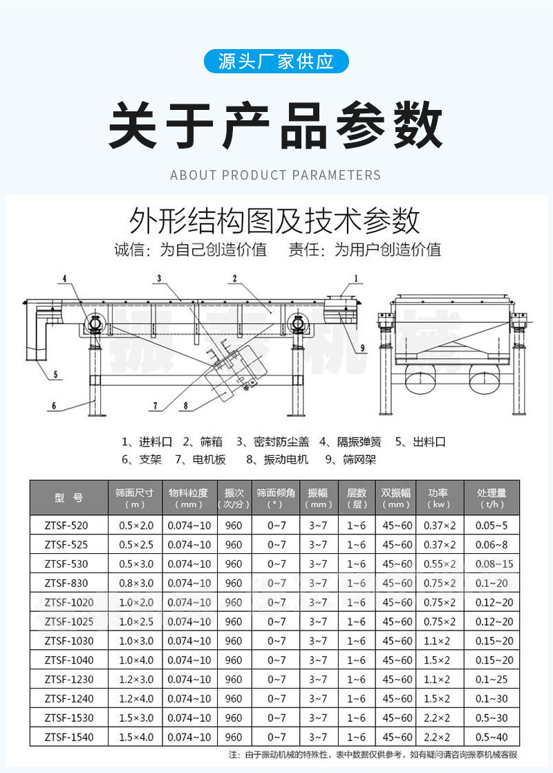 铝灰直线蜜桃黄片一区二区参数