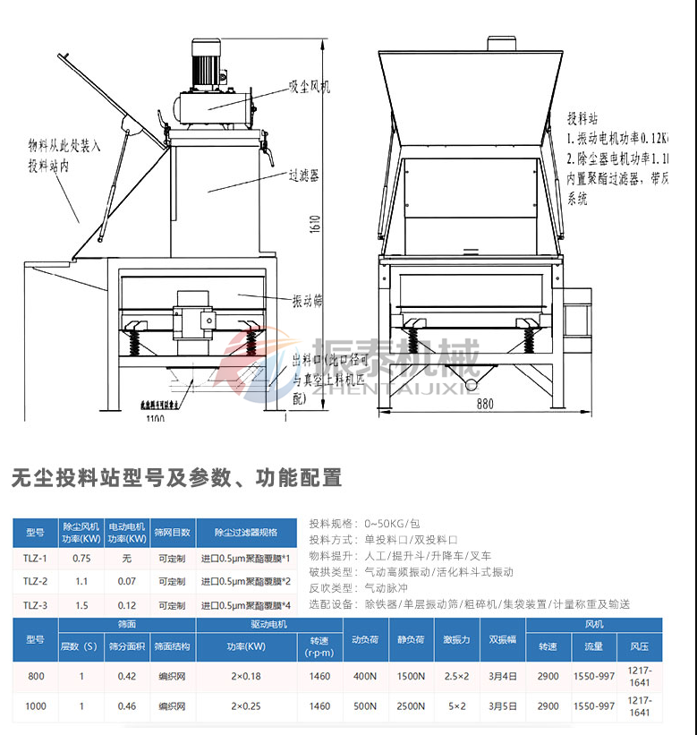 抗菌肽人工小袋无尘投料站直排蜜桃黄片一区二区技术参数