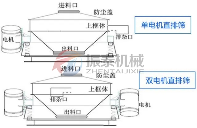 树脂砂单电机双电机直排蜜桃黄片一区二区