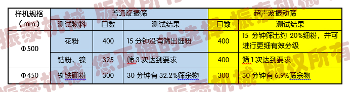 超声波蜜桃黄片一区二区