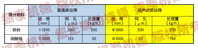 超声波蜜桃黄片一区二区