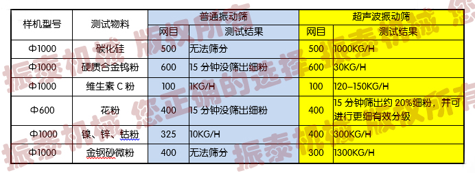 超声波蜜桃黄片一区二区