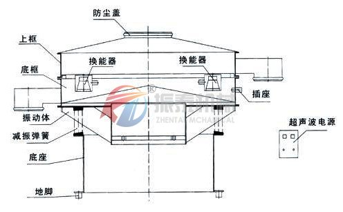 超声波蜜桃黄片一区二区