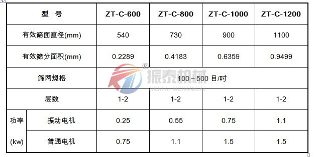 超声波蜜桃黄片一区二区