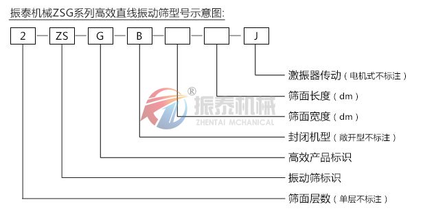 ZSG矿用蜜桃黄片一区二区