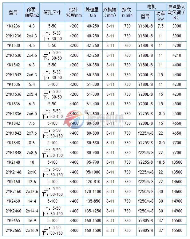 YK圆蜜桃黄片一区二区