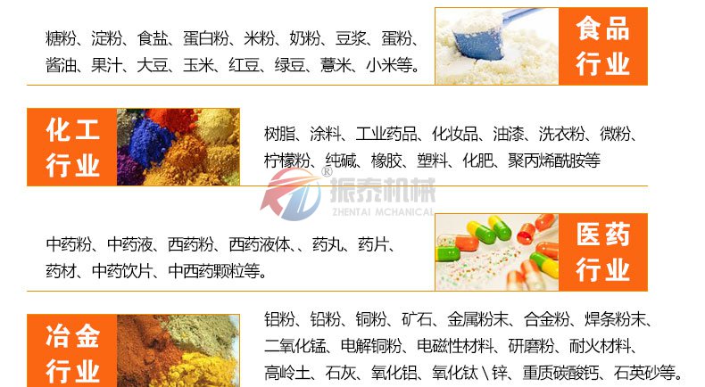 陶瓷泥浆过滤专用高频筛