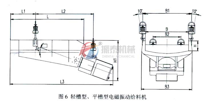 电磁振动给料机