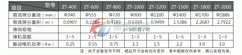 316L不锈钢蜜桃黄片一区二区