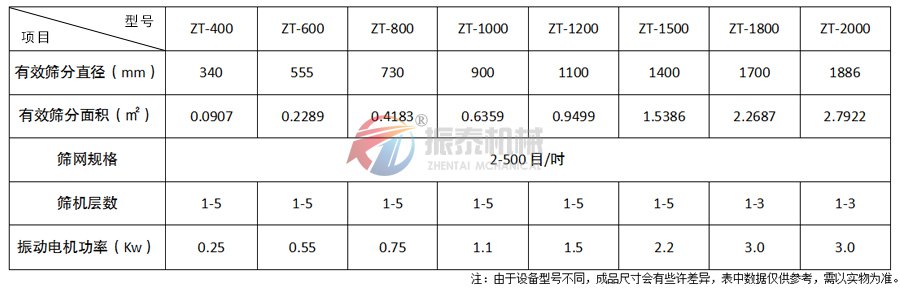  碳酸锂蜜桃黄片一区二区