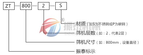 麦芽粉蜜桃精品国产色欲型号示意图