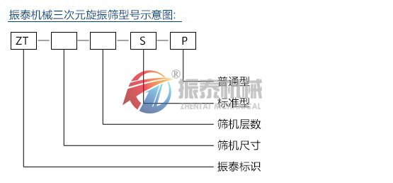 脱水蔬菜蜜桃精品国产色欲型号说明