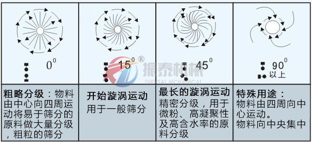 胡椒粉蜜桃精品国产色欲物料运行轨迹