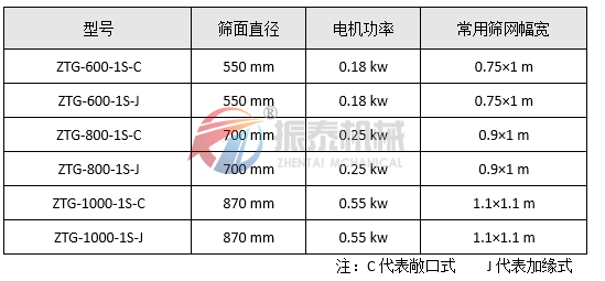 油漆过滤蜜桃精品国产色欲参数