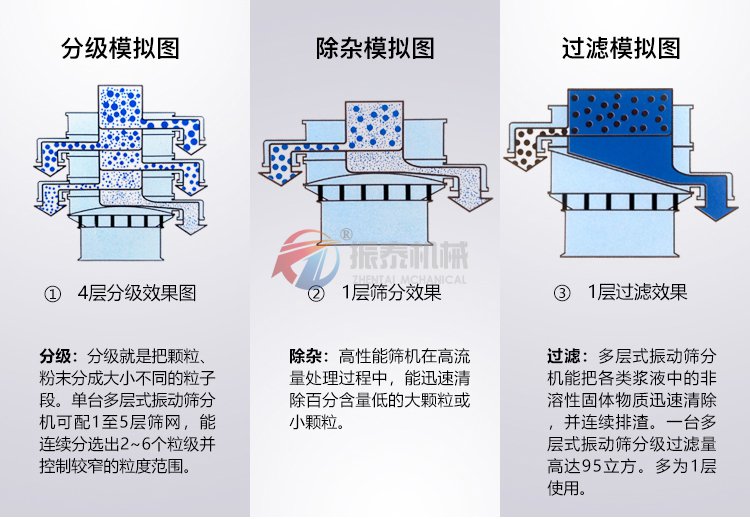 腊脂淀粉蜜桃精品国产色欲模拟图